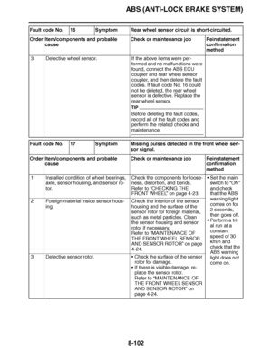 Page 551
haha ABS (ANTI-LOCK BRAKE SYSTEM)8-102
3 Defective wheel sensor. If the above items were per-
formed and no malfunctions were 
found, connect the ABS ECU 
coupler and rear wheel sensor 
coupler, and then delete the fault 
codes. If fault code No. 16 could 
not be deleted, the rear wheel 
sensor is defective. Replace the 
rear wheel sensor.
TIP
Before deleting the fault codes, 
record all of the fault codes and 
perform the related checks and 
maintenance.
Fault code No. 17 Symptom Missing pulses...