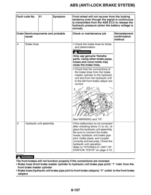 Page 556
haha ABS (ANTI-LOCK BRAKE SYSTEM)8-107
WARNING
EWA23P1021
The front brakes will not function properly if the connections are reversed.
 Brake hose (front brake master cylinder to hydraulic unit brake pipe joint)  “1” inlet: from the 
front brake master cylinder
 Brake hose (hydraulic unit brake pipe joint to front brake calipers)  “2” outlet: to the front brake 
calipers
4 Brake lines
Check the brake lines for kinks 
and deterioration.
WARNING
EWA23P1020
Only use genuine Yamaha 
parts. Using other...