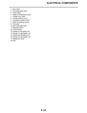 Page 573
haha ELECTRICAL COMPONENTS
8-124
1. Main switch
2. Front brake light switch
3. Clutch switch
4. Intake air temperature sensor
5. Throttle servo motor
6. Throttle position sensor
7. Accelerator position sensor
8. Intake air pressure sensor
9. Fuel pump
10. Rear brake light switch
11. Sidestand switch
12. Oil level switch
13. Cylinder-#1 left ignition coil
14. Cylinder-#1 right ignition coil
15. Cylinder-#2 left ignition coil
16. Cylinder-#2 right ignition coil
17. Radiator fan motor
18. Horn  