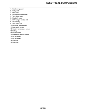 Page 575
haha ELECTRICAL COMPONENTS
8-126
1. Rectifier/regulator
2. Relay unit
3. Main fuse
4. Radiator fan motor relay
5. Turn signal relay
6. Headlight relay
7. ECU (engine control unit)
8. Starter relay
9. ABS motor fuse
10. Hydraulic unit assembly
11. Lean angle sensor
12. Coolant temperature sensor
13. Battery
14. Neutral switch
15. Crankshaft position sensor
16. O 2 sensor #1
17. O 2 sensor #2
18. Fuse box 1
19. Fuse box 2  