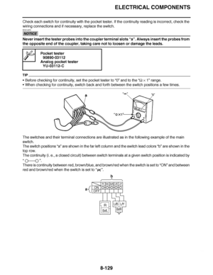 Page 578
haha ELECTRICAL COMPONENTS
8-129
Check each switch for continuity with the pocket tester. If the continuity reading is incorrect, check the 
wiring connections and if necessary, replace the switch.
NOTICE
ECA14370
Never insert the tester probes into the coupler terminal slots  “a”. Always insert the probes from 
the opposite end of the coupler, taking care not to loosen or damage the leads.
TIP
Before checking for continuity, set the pocket tester to  “0” and to the “  ×  1 ” range.
 When checking for...