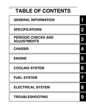 Page 7
haha EAS20110TABLE OF CONTENTS
GENERAL INFORMATION
1
SPECIFICATIONS2
PERIODIC CHECKS AND 
ADJUSTMENTS
3
CHASSIS4
ENGINE5
COOLING SYSTEM6
FUEL SYSTEM7
ELECTRICAL SYSTEM8
TROUBLESHOOTING9  