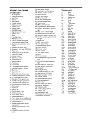 Page 602
haha EAS28740
WIRING DIAGRAM
XTZ12B(C) 2012
1. AC magneto
2. Rectifier/regulator
3. Main fuse
4. Battery
5. Main switch
6. Engine ground
7. ABS motor fuse
8. Starter relay
9. Starter motor
10. ABS ECU fuse
11. Signaling system fuse
12. Ignition fuse
13. Joint
14. Headlight fuse
15. ABS solenoid fuse
16. Electric throttle valve fuse
17. Fuel injection system fuse
18. Backup fuse (odometer and clock)
19. Radiator fan motor fuse
20. Accessory light fuse (OPTION)
21. Relay unit
22. Starting circuit cut-off...