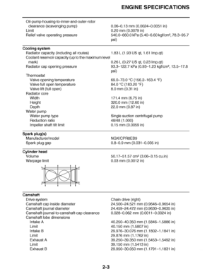 Page 64
haha ENGINE SPECIFICATIONS
2-3
Oil-pump-housing-to-inner-and-outer-rotor  clearance (scavenging pump) 0.06– 0.13 mm (0.0024–0.0051 in)
Limit 0.20 mm (0.0079 in)
Relief valve operating pressure 540.0–660.0 kPa (5.40– 6.60 kgf/cm², 78.3 –95.7 
psi)
Cooling system Radiator capacity (including all routes) 1.83 L (1.93 US qt, 1.61 Imp.qt)
Coolant reservoir capacity (up to the maximum level mark) 0.26 L (0.27 US qt, 0.23 Imp.qt)
Radiator cap opening pressure 93.3 –122.7 kPa (0.93– 1.23 kgf/cm², 13.5 –17.8...