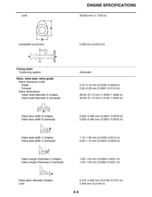 Page 65
haha ENGINE SPECIFICATIONS
2-4
Limit 29.850 mm (1.1752 in)
Camshaft runout limit 0.030 mm (0.0012 in)
Timing chain Tensioning system Automatic
Valve, valve seat, valve guideValve clearance (cold) Intake 0.10–0.16 mm (0.0039 –0.0063 in)
Exhaust 0.22–0.28 mm (0.0087 –0.0110 in)
Valve dimensions Valve head diameter A (intake) 36.90– 37.10 mm (1.4528–1.4606 in)
Valve head diameter A (exhaust) 30.90 –31.10 mm (1.2165– 1.2244 in)
Valve face width B (intake) 2.050 –2.480 mm (0.0807– 0.0976 in)
Valve face width...