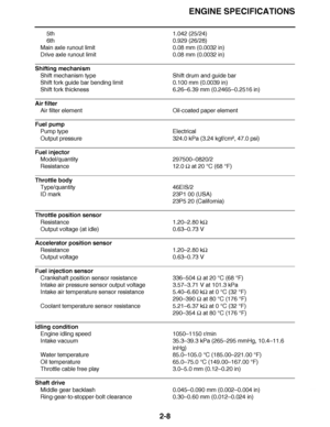 Page 69
haha ENGINE SPECIFICATIONS
2-8
5th 1.042 (25/24)
6th 0.929 (26/28)
Main axle runout limit 0.08 mm (0.0032 in)
Drive axle runout limit 0.08 mm (0.0032 in)
Shifting mechanism
Shift mechanism type Shift drum and guide bar
Shift fork guide bar bending limit 0.100 mm (0.0039 in)
Shift fork thickness 6.26 –6.39 mm (0.2465 –0.2516 in)
Air filter
Air filter element Oil-coated paper element
Fuel pumpPump type Electrical
Output pressure 324.0 kPa (3.24 kgf/cm ², 47.0 psi)
Fuel injector
Model/quantity 297500–...