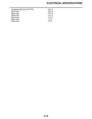 Page 76
haha ELECTRICAL SPECIFICATIONS
2-15
Accessory light fuse (OPTION) 20.0 A
Spare fuse 30.0 A
Spare fuse 20.0 A
Spare fuse 15.0 A
Spare fuse 10.0 A
Spare fuse 7.5 A
Spare fuse 3.0 A  