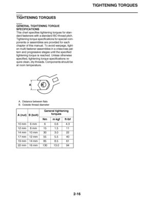 Page 77
haha TIGHTENING TORQUES
2-16
EAS20320
TIGHTENING TORQUES
EAS20331
GENERAL TIGHTENING TORQUE 
SPECIFICATIONS
This chart specifies tightening torques for stan-
dard fasteners with a standard ISO thread pitch. 
Tightening torque specifications for special com-
ponents or assemblies are provided for each 
chapter of this manual. To avoid warpage, tight-
en multi-fastener assemblies in a crisscross pat-
tern and progressive stages until the specified 
tightening torque is reached. Unless otherwise...