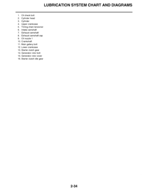 Page 95
haha LUBRICATION SYSTEM CHART AND DIAGRAMS2-34
1. Oil check bolt
2. Cylinder head
3. Cylinder
4. Upper crankcase
5. Timing chain tensioner
6. Intake camshaft
7. Exhaust camshaft
8. Exhaust camshaft cap
9. Oil nozzle 1
10. Crankshaft
11. Main gallery bolt
12. Lower crankcase
13. Starter clutch gear
14. Generator rotor bolt
15. Generator rotor cover
16. Starter clutch idle gear  