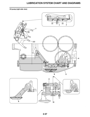 Page 98
haha LUBRICATION SYSTEM CHART AND DIAGRAMS2-37
Oil pump (right side view)
A
A
AB
B
71
1
4
4 65
6 2,3  