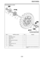 Page 204
haha REAR WHEEL
4-31
Disassembling the rear wheel Order Job/Parts to remove Q ’ty Remarks
1 Dust seal 1
2 Rear wheel drive hub 1
3 Wheel bearing 1
4Collar 1
5 Rear wheel drive hub damper 6
6 Bearing 1
7 Spacer 1
8 Rear wheel sensor rotor 1
9 Oil seal 1
10 Wheel bearing 1
For assembly, reverse the disassembly pro-
cedure.
132
4
5
6
10
8(5)
9
7
New
New
New
LS
8 Nm (0.8 m

kgf, 5.8 ft 
Ibf)T.R.
LS
LT  