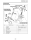 Page 264
haha STEERING HEAD
4-91
EAS23090
STEERING HEAD Removing the lower bracket
Order Job/Parts to remove Q ’ty Remarks
Air filter case Refer to 
“GENERAL CHASSIS ” on page 
4-1.
Handlebar Refer to “HANDLEBAR ” on page 4-75.
Front fork leg Refer to “FRONT FORK ” on page 4-81.
1 Brake hose holder 1
2 Horn connector 2 Disconnect.
3Horn 1
4 Main switch coupler 2 Disconnect.
5 Steering stem nut cap 1
6 Steering stem nut 1
7 Upper bracket 1
47
1 3
2
5
6
9 Nm (0.9 m 
kgf, 6.5 ft 
Ibf)T.R.
14 Nm (1.4 m 
kgf, 10...