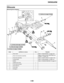 Page 272
haha SWINGARM
4-99
EAS23330
SWINGARM Removing the swingarm
Order Job/Parts to remove Q ’ty Remarks
Rear wheel Refer to “REAR WHEEL ” on page 4-29.
Rear shock absorber assembly Refer to 
“REAR SHOCK ABSORBER AS-
SEMBLY ” on page 4-95.
Final drive assembly Refer to “SHAFT DRIVE ” on page 4-103.
Footrest plate Refer to “REAR BRAKE ” on page 4-51.
Muffler Refer to “ENGINE REMOVAL ” on page 5-3.
1 Rubber boot cover 1
2 Pivot shaft end plate 1
3 Pivot shaft nut 1
4 Pivot shaft 1
5 Swingarm 1
4
5
1
2
3
LT
LS...