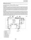 Page 29
haha FEATURES
1-20
EAS23P1063
UBS AND ABS OPERATION
The ABS hydraulic circuit consists of two systems: one for the front wheel and one for the rear wheel.
Normal braking (ABS not activated and UBS not activated)
Front brakes:
When the ABS is not activated, the inlet solenoid valve is open and the outlet solenoid valve is closed 
because a control signal has not been transmitted from the ABS ECU. Therefore, when the brake lever 
is squeezed, the hydraulic pressure in the front brake master cylinder...