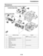 Page 397
haha TRANSMISSION
5-102
EAS26241
TRANSMISSION Removing the transmission, shift drum assembly, and shift forks
Order Job/Parts to remove Q ’ty Remarks
Crankcase Separate.
Refer to 
“CRANKCASE ” on page 5-81.
1 Drive axle/middle drive pinion gear assembly 1
2 Shift drum lower retainer 1
3 Shift fork lower guide bar 1 124.5 mm (4.90 in)
4Spring 2
5 Shift fork-L 1
6 Shift fork-R 1
7 Shift drum upper retainer 1
8 Shift fork upper guide bar 1 127.8 mm (5.03 in)
9 Shift fork-C 1
10 Shift drum assembly 1
LTLT...