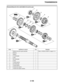 Page 401
haha TRANSMISSION
5-106
Disassembling the drive axle/middle drive pinion gear Order Job/Parts to remove Q ’ty Remarks
Middle drive pinion gear assembly Refer to “MIDDLE GEAR ” on page 5-112.
1 Bearing 1
2Washer 1
3 1st wheel gear 1
4Collar 1
5 5th wheel gear 1
6 Circlip 1
7 Toothed washer 1
8 3rd wheel gear 1
9 Toothed spacer 1
10 Toothed lock washer 1
11 Toothed lock washer retainer 1
New
M
E
1
62
7
8
9
10
11
3
4
5
M
M
M
M
M
M  