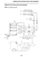 Page 92
haha LUBRICATION SYSTEM CHART AND DIAGRAMS2-31
EAS20390
LUBRICATION SYSTEM CHART AND DIAGRAMS
EAS20400
ENGINE OIL LUBRICATION CHART
1 8
2 3
45 7
6 9
10
11
13
14
12
15
16
17
18
19
A
A  
