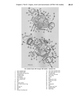 Page 130
Chapter 2 Part B Engine, clutch and transmission (XV700-1100 models)

2B-15

8.4a Cylinder heads (1981 through 1983 models) - exploded view

1

2

3

4

5

6

7

8

9

10

11

12

13

14

15

16

17 
Front cylinder head

Rear cylinder head

Valve guide and snap-ring

Damping block

Locating dowel

Head gasket

Front cylinder stud

Rear cylinder stud

Stud

Nut

Copper washer

Cam chain tunnel O-ring

Nut

Domed nut

Washer

Bolt

Exhaust mounting stud 
18

19

20

21

22

23

24

25

26

27

28

29

30...