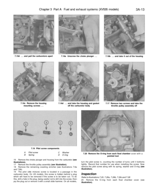 Page 178
Chapter 3 Part A Fuel and exhaust systems (XV535 models)

3A-13

7.15d ... and pull the carburetors apart

7.16a Unscrew the choke plunger ...

7.16b ... and take it out of the housing

7.16c Remove the housing

mounting screws ... 
7.16d ... and take the housing and gasket

off the carburetor body 
7.17 Remove two screws and take the

throttle pulley assembly off

7.19 Pilot screw components

A Pilot screw

B Spring 
C Washer

D O-ring 
7.20 Remove the O-ring from each float chamber cover with a...