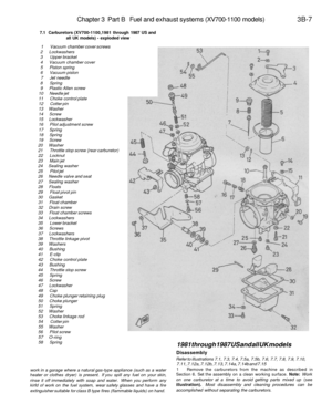 Page 192
Chapter 3 Part B Fuel and exhaust systems (XV700-1100 models)

3B-7

7.1 Carburetors (XV700-1100,1981 through 1987 US and

all UK models) - exploded view

1 Vacuum chamber cover screws

2 Lockwashers

3 Upper bracket

4 Vacuum chamber cover

5 Piston spring

6 Vacuum piston

7 Jet needle

8 Spring

9 Plastic Allen screw

10 Needle jet

11 Choke control plate

12 Cotter pin

13 Washer

14 Screw

15 Lockwasher

16 Pilot adjustment screw

17 Spring

18 Spring

19 Screw

20 Washer

21 Throttle stop screw...