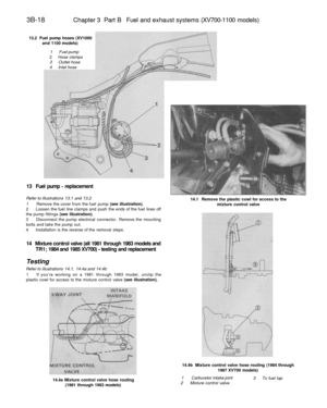 Page 203
3B-18

Chapter 3 Part B Fuel and exhaust systems (XV700-1100 models)

13.2 Fuel pump hoses (XV1000

and 1100 models)

1 Fuel pump

2 Hose clamps

3 Outlet hose

4 Inlet hose

13 Fuel pump - replacement

Refer to illustrations 13.1 and 13.2

1 Remove the cover from the fuel pump (see illustration).

2 Loosen the fuel line clamps and push the ends of the fuel lines off

the pump fittings (see illustration).

3 Disconnect the pump electrical connector. Remove the mounting

bolts and take the pump out.

4...