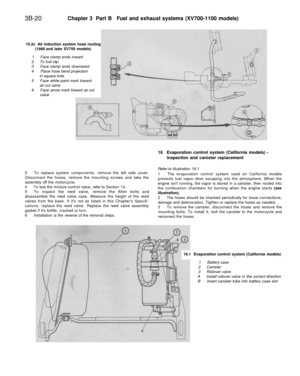 Page 205
3B-20 
Chapter 3 Part B Fuel and exhaust systems (XV700-1100 models)

15.2c Air induction system hose routing

(1988 and later XV750 models)

1 Face clamp ends inward

2 To fuel tap

3 Face clamp ends downward

4 Place hose bend projection

in square hole

5 Face white paint mark toward

air cut valve

6 Face arrow mark toward air cut

valve

3 To replace system components, remove the left side cover.

Disconnect the hoses, remove the mounting screws and take the

assembly off the motorcycle.

4 To test...