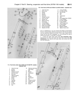 Page 240
Chapter 5 Part B Steering, suspension and final drive (XV700-1100 models)

5B-11

7.7b Front forks (XV750 and XV920 K and MK models) - exploded view

1 Outer fork tube 17 O-ring (XV750)

2 Drain screw 18 Air valve (XV750)

3 Gasket 19 Cap (XV750)

4 Oil seal 20 Bolt

5 Retainer 21 Nut

6 Dust seal 22 Lockwasher

7 Damper rod seat 23 Bolt

8 Inner fork tube 24 Air charging hose (XV920)

9 Damper rod 25 O-ring (XV920)

10 Rebound spring 26 Air valve (XV920)

11 Fork spring 27 O-ring (XV920)

12 O-ring...