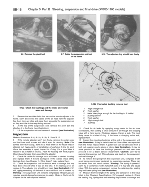 Page 245
5B-16 
Chapter 5 Part B Steering, suspension and final drive (XV700-1100 models)

9.6 Remove the pivot bolt 
9.7 Guide the suspension unit out

of the frame 
9.10 The adjuster ring should turn freely

9.12a Check the bushings and the metal sleeves for

wear and damage 
9.12b Fabricated bushing removal tool

1 High-strength nut

2 Thick washer

3 Metal tube (large enough for the bushing to fit inside)

4 Bushing sleeve

5 Thick washer

6 High-strength bolt

7 Bushing
5 Remove the two Allen bolts that...