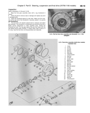 Page 248
Chapter 5 Part B Steering, suspension and final drive (XV700-1100 models)

5B-19

Inspection

Refer to illustrations 12.10a and 12.10b

8 Wipe the final gear assembly clean with a rag moistened in

solvent.

9 Check all parts for obvious wear or damage and replace any worn

or damaged parts.

10 Check the driveshaft splines for step wear. Make sure the snap-

ring at the rear end of the driveshaft is securely seated in its groove

(see illustrations).

11 The final drive unit requires special tools to...