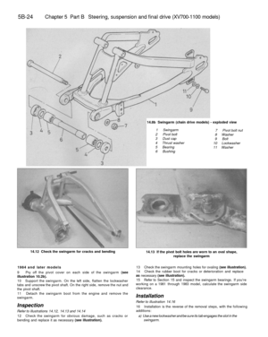 Page 253
5B-24 
Chapter 5 Part B Steering, suspension and final drive (XV700-1100 models)

14.8b Swingarm (chain drive models) - exploded view

1 Swingarm

2 Pivot bolt

3 Dust cap

4 Thrust washer

5 Bearing

6 Bushing 
7 Pivot bolt nut

8 Washer

9 Bolt

10 Lockwasher

11 Washer

14.12 Check the swingarm for cracks and bending

14.13 If the pivot bolt holes are worn to an oval shape,

replace the swingarm

1984 and later models

9 Pry off the pivot cover on each side of the swingarm (see

illustration 10.2b)....