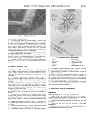 Page 266
Chapter 6 Part A Brakes, wheels and tires (XV535 models)

6A-11

11.3b ... and unscrew the axle

can be rotated to check the runout.

3 An easier, though slightly less accurate, method is to attach a stiff

wire pointer to the fork or the swingarm and position the end a fraction

of an inch from the wheel (where the wheel and tire join). If the wheel is

true, the distance from the pointer to the rim will be constant as the

wheel is rotated. Repeat the procedure to check the runout of the rear

wheel....