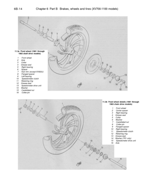 Page 287
6B-14 
Chapter 6 Part B Brakes, wheels and tires (XV700-1100 models)

11.3a Front wheel (1981 through

1983 shaft drive models)

1 Front wheel

2 Axle

3 Collar

4 Grease seal

5 Right bearing

6 Spacer

7 Hub trim (except XV920J)

8 Flanged spacer

9 Left bearing

10 Speedometer clutch

11 Retaining ring

12 Grease seal

13 Speedometer drive unit

14 Washer

15 Castellated nut

16 Cotter pin

11.3b Front wheel details (1981 through

1983 chain drive models)

1 Front wheel

2 Center spacer

3 Right...