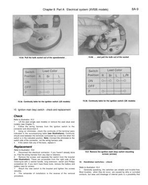 Page 312
Chapter 8 Part A Electrical system (XV535 models) 
8A-9

14.6a Pull the bulb socket out of the speedometer . 
14.6b ... and pull the bulb out of the socket

15.3a Continuity table for the ignition switch (US models) 
15.3b Continuity table for the ignition switch (UK models)

15 Ignition main (key) switch - check and replacement

Check

Refer to illustration 15.3

1 Lift the seat (single seat models) or remove the seat (dual seat

models) (see Chapter 7).

2 Follow the wiring harness from the ignition...