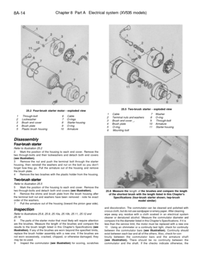 Page 317
8A-14 
Chapter 8 Part A Electrical system (XV535 models)

25.2 Four-brush starter motor - exploded view

1 Through-bolt 6 Cable

2 Lockwasher 7 O-rings

3 Brush end cover 8 Starter housing

4 Brush plate 9 O-ring

5 Plastic brush housing 10 Armature 
25.5 Two-brush starter - exploded view

1 Cable 7 Washer

2 Terminal nuts and washers 8 O-ring

3 Brush end cover _, 9 Through-bolt

4 Brush plate 10 Armature

5 O-ring 11 Starter housing

6 Mounting bolt

Disassembly

Four-brush starter

Refer to...