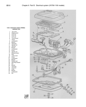 Page 329
8B-8 
Chapter 8 Part B Electrical system (XV700-1100 models)

13.4b Instrument cluster (XV920J)

exploded view

1 Top cover

2 Display panel

3 LCD unit

4 LCD unit

5 LCD unit

6 Circuit board

7 Screw

8 Lockwasher

9 Washer

10 Odometer

11 Sender unit

12 Pilot box

13 Washer

14 Lockwasher

15 Screw

16 Sender unit

17 Wiring harness

18 Bulb

19 Lower cover

20 Screw

21 Lockwasher

22 Washer

23 Rubber seal

24 Mounting bracket

25 Nut

26 Washer

27 Grommet

28 Grommet

29 Collar

30 Washer

31...