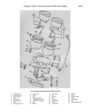 Page 330
Chapter 8 Part B Electrical system (XV700-1100 models) 
8B-9

13.4c Instrument cluster (XV920 RH, XV920 RJ and TR1)

1 Speedometer

2 Distance sensor

3 Wiring harness

4 Bulb

5 Tachometer

6 Wiring harness

7 Bulb

8 Warning light cover 
9 Lower cover

10 Wiring

11 Bulb

12 Mounting bracket

13 Speedometer housing

14 Tachometer housing

15 Bolt

16 Washer 
17 Lockwasher

18 Nut

19 Washer

20 Nut

21 Grommet

22 Sealing ring

23 Screw

24 Lockwasher 
25 Washer

26 Screw

27 Rubber damper

28 Collar...