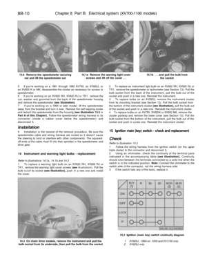 Page 331
8B-10 
Chapter 8 Part B Electrical system (XV700-1100 models)

13.6 Remove the speedometer securing

nut and lift the speedometer out 
14.1a Remove the warning light cover

screws and lift off the cover ... 
14.1b ... and pull the bulb from

the socket

5 If youre working on a 1981 through 1983 XV750, an XV920J, or

an XV920 K or MK, disassemble the cluster as necessary for access to

speedometer,

6 If youre working on an XV920 RH, XV920 RJ or TR1. remove the

nut, washer and grommet from the back of...