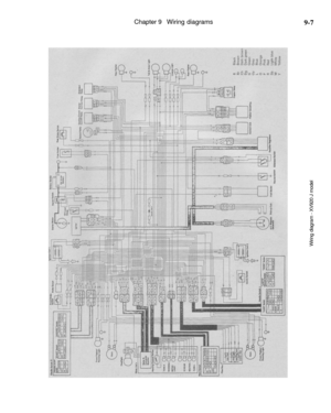 Page 348
Chapter 9 Wiring diagrams

9-7
Wiring diagram - XV920 J model 