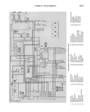 Page 354
Chapter 9 Wiring diagrams

9-13
Wiring diagram (1992 and later UK XV750 models)

7 Ma/n switch
2 Neutral switch
3 Alternator
4 Rectifier regulator
5 Main fuse
6 Battery
7 Solenoid relay
8 Starter motor
9 Starting circuit cutoff relay
10 Lighting switch

11 Engine kill switch
12 Start switch
13 Diode
14 Oil level switch
15 Clutch switch
16 Sidestand switch
17 Igniter unit
18 Ignition coil
19 Sparkplug
20 Pickup coil

21 Carburetor heater
22 Thermoswitch
23 Relay unit
24 Turn signal switch
25 Flasher...