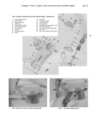Page 68
Chapter 2 Part A Engine, clutch and transmission (XV535 models)

2A-13

8.23c Camshaft, timing chain and valves (XV535 models) - exploded view

1) Valve adjuster locknut

2) Valve adjuster

3) Rocker arm shaft

4) Rocker arm

5) Valve keepers (collets)

6) Valve spring retainer

7) Valve springs

8) Oil seal

9) Valve spring seat

10) Valve 
11) Camshaft

12) Camshaft bushing

13) Camshaft dowel

14) Cam sprocket

15) Oil baffle plate (rear cylinder only)

16) Cam chain tensioner

17) Cam chain damper...