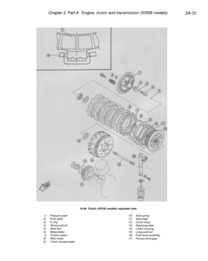 Page 86
Chapter 2 Part A Engine, clutch and transmission (XV535 models)

2A-31

16.4b Clutch (XV535 models) exploded view

1) Pressure plate

2) Push plate

3) O-ring

4) Short pushrod

5) Steel ball

6) Metal plates

7) Friction plates

8) Wire circlip

9) Clutch damper plate 
10) Seat spring

11) Seat plate

12) Clutch boss

13) Retaining plate

14) Clutch housing

15) Long pushrod

16) Push lever assembly

17) Primary drive gear 