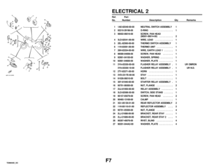 Page 671 1AE-82540-00-00      NEUTRAL SWITCH ASSEMBLY  1
2 93210-29196-00       O-RING   . . . . . . . . . . . . . . . . . . 1
3 98502-06016-00       SCREW, PAN HEAD
(98501-06014-00)   . . . . . . . . . . . 2
4 3LD-82541-00-00      WIRE, LEAD   . . . . . . . . . . . . . . 1
5 2EL-82560-00-00      THERMO SWITCH ASSEMBLY  1
6 11H-83591-00-00      THERMO UNIT   . . . . . . . . . . . . . 1
7 26H-83354-00-00      WIRE, EARTH LEAD 1   . . . . . . . 1
8 98580-04008-00       SCREW, PAN HEAD   . . . . . . . . 1
9...