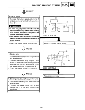 Page 222