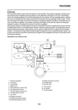 Page 12FEATURES
1-3
ET5YU1010FI SYSTEM
The fuel pump delivers fuel to the fuel injector via the fuel filter. The pressure regulator maintains the 
fuel pressure that is applied to the fuel injector at only 392 kPa (3.92 kg/cm², 55.7 psi). Accordingly, 
when the energizing signal from the ECU energizes the fuel injector, the fuel passage opens, causing 
the fuel to be injected into the intake manifold only during the time the passage remains open. There-
fore, the longer the length of time the fuel injector is...