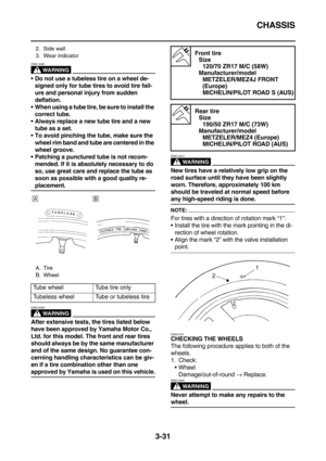 Page 116CHASSIS
3-31
WARNING
EWA14080
Do not use a tubeless tire on a wheel de-
signed only for tube tires to avoid tire fail-
ure and personal injury from sudden 
deflation.
When using a tube tire, be sure to install the 
correct tube.
Always replace a new tube tire and a new 
tube as a set.
To avoid pinching the tube, make sure the 
wheel rim band and tube are centered in the 
wheel groove.
Patching a punctured tube is not recom-
mended. If it is absolutely necessary to do 
so, use great care and replace...