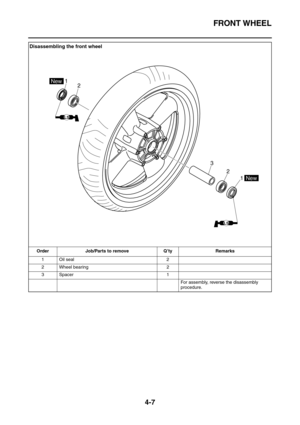 Page 129FRONT WHEEL
4-7
Disassembling the front wheel
Order Job/Parts to remove Q’ty Remarks
1 Oil seal 2
2 Wheel bearing 2
3 Spacer 1
For assembly, reverse the disassembly 
procedure.
2 1
2
1 3
LS
LS
New
New 