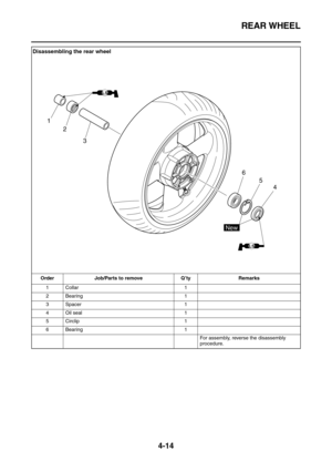 Page 136REAR WHEEL
4-14
Disassembling the rear wheel
Order Job/Parts to remove Q’ty Remarks
1Collar 1
2 Bearing 1
3 Spacer 1
4 Oil seal 1
5 Circlip 1
6 Bearing 1
For assembly, reverse the disassembly 
procedure.
New
2
3 1
5
4 6
LS
LS 