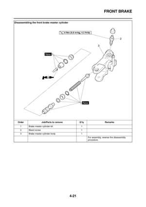 Page 143FRONT BRAKE
4-21
Disassembling the front brake master cylinder
Order Job/Parts to remove Q’ty Remarks
1 Brake master cylinder kit 1
2 Bleed screw 1
3 Brake master cylinder body 1
For assembly, reverse the disassembly 
procedure. 