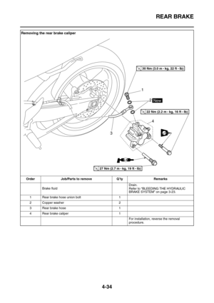 Page 156REAR BRAKE
4-34
Removing the rear brake caliper
Order Job/Parts to remove Q’ty Remarks
Brake fluidDrain.
Refer to “BLEEDING THE HYDRAULIC 
BRAKE SYSTEM” on page 3-23.
1 Rear brake hose union bolt 1
2 Copper washer 2
3 Rear brake hose 1
4 Rear brake caliper 1
For installation, reverse the removal 
procedure.
T R..22 Nm (2.2 m • 
kg, 16 ft • Ib)
T R..30 Nm (3.0 m • 
kg, 22 ft • Ib)
T R..27 Nm (2.7 m • 
kg, 19 ft • Ib)
LS
LT
New
1
2
4
3 