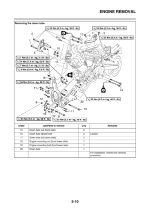 Page 209ENGINE REMOVAL
5-10
15 Down tube nut (front side) 2
16 Down tube spacer bolt 2 Loosen.
17 Down tube bolt (front side) 2
18 Engine mounting nut (front lower side) 1
19 Engine mounting bolt (front lower side) 1
20 Down tube 1
For installation, reverse the removal 
procedure.
Removing the down tube
Order Job/Parts to remove Q’ty Remarks
T R..55 Nm (5.5 m • 
kg, 40 ft • Ib)
T R..53 Nm (5.3 m • 
kg, 38 ft • Ib)T R..53 Nm (5.3 m • 
kg, 38 ft • Ib)
T R..53 Nm (5.3 m • 
kg, 38 ft • Ib)
.74 Nm (7.4 m • 
kg, 53 ft...